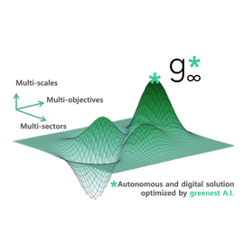 Greenest A.I. Lab